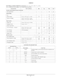 CS8312YN8 Datasheet Page 3