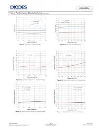 DGD0590AFU-7 Datasheet Pagina 7