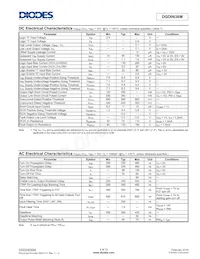 DGD0636MS28-13 Datasheet Pagina 5