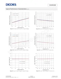 DGD0636MS28-13 Datasheet Page 9