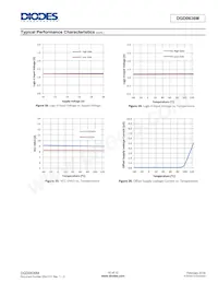 DGD0636MS28-13 Datasheet Page 10