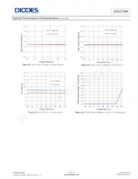 DGD2136MS28-13 Datasheet Page 10