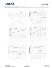 DGD21844MS14-13 Datasheet Page 7