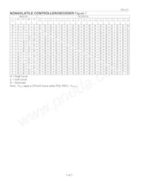 DS1212+ Datasheet Page 3