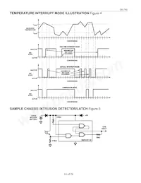 DS1780E/T&R Datasheet Page 14