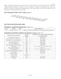 DS1780E/T&R Datasheet Pagina 16
