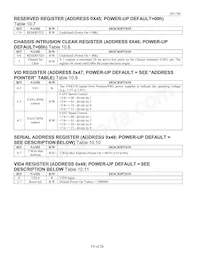 DS1780E/T&R Datasheet Page 19