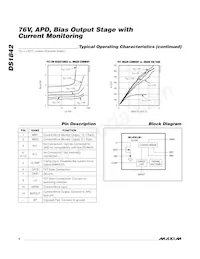 DS1842N+ Datasheet Page 4