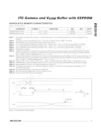 DS3510T+T&R Datasheet Page 5