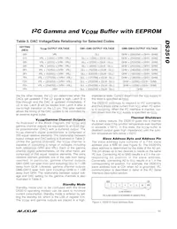 DS3510T+T&R Datasheet Page 11