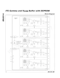 DS3514T+T&R Datasheet Page 10