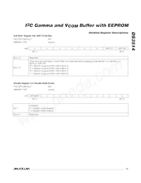 DS3514T+T&R Datasheet Page 15