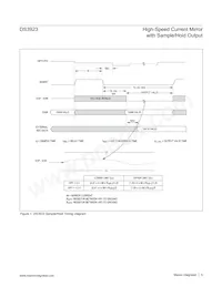 DS3923T+ Datasheet Page 5