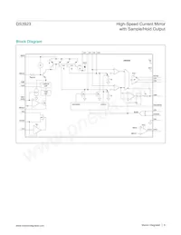 DS3923T+ Datasheet Page 6