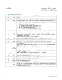 DS3923T+ Datasheet Page 9