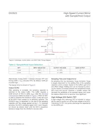 DS3923T+ Datasheet Page 13