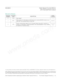 DS3923T+ Datasheet Page 15