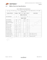 EMC1702-1-KP-TR Datasheet Pagina 14