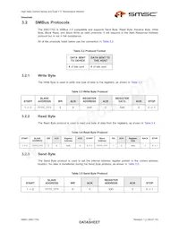 EMC1702-1-KP-TR Datasheet Page 17