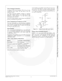 FAN2110MPX Datasheet Page 14