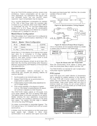 FAN21SV06EMPX Datasheet Page 15