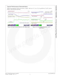 FAN2306MPX Datasheet Page 12