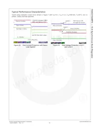 FAN2315AMPX Datasheet Pagina 11