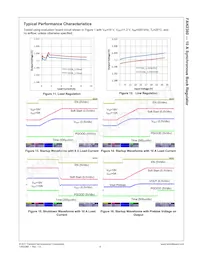 FAN2360MPX Datasheet Pagina 9