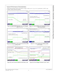 FAN23SV06PMPX Datasheet Page 13