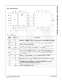 FAN23SV60MPX 데이터 시트 페이지 5