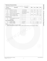 FAN23SV60MPX數據表 頁面 9