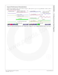 FAN23SV60MPX Datasheet Pagina 13