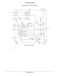 FAN23SV65AMPX Datasheet Page 3