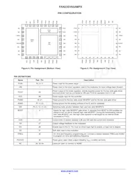 FAN23SV65AMPX Datenblatt Seite 4
