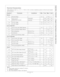 FAN3100CMPX Datasheet Page 6