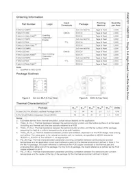 FAN3122CMX-F085 Datenblatt Seite 2