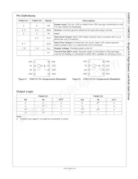 FAN3122CMX-F085 Datasheet Pagina 3