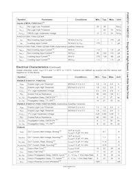 FAN3122CMX-F085 Datasheet Page 6
