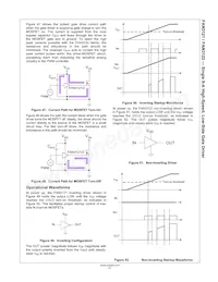 FAN3122CMX-F085 Datasheet Page 15