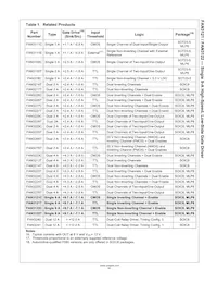FAN3122CMX-F085 Datasheet Page 18