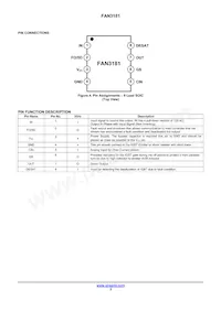 FAN3181TMX Datasheet Page 4