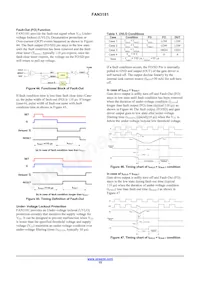 FAN3181TMX Datasheet Page 16