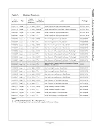 FAN3268TMX-F085 Datasheet Page 15