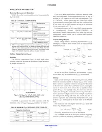 FAN4868UC33X Datenblatt Seite 9