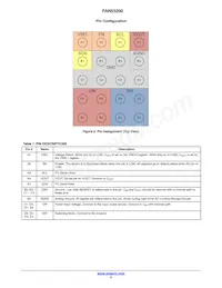 FAN53200UC44X Datasheet Pagina 2