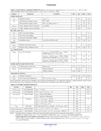 FAN53200UC44X Datasheet Page 4