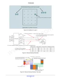 FAN53200UC44X Datasheet Pagina 14