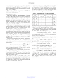 FAN53555BUC79X Datasheet Pagina 15