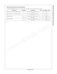 FAN7081M-GF085 Datasheet Page 5