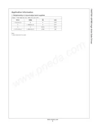 FAN7081M-GF085 Datasheet Page 6